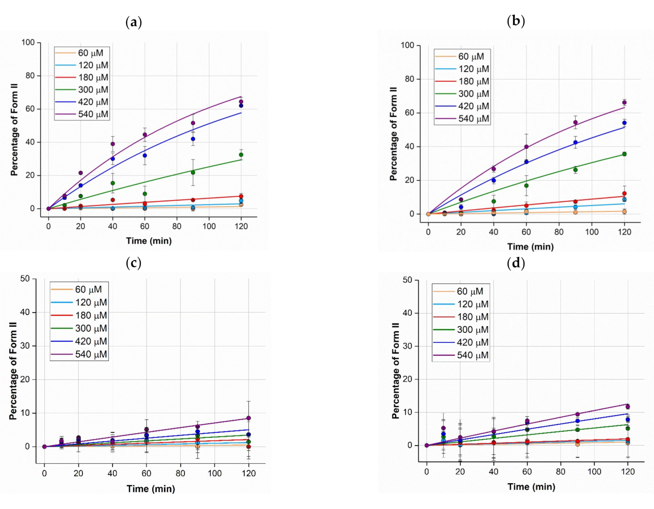 Inorganics 09 00012 g005 Inorganics 09 00012 g005