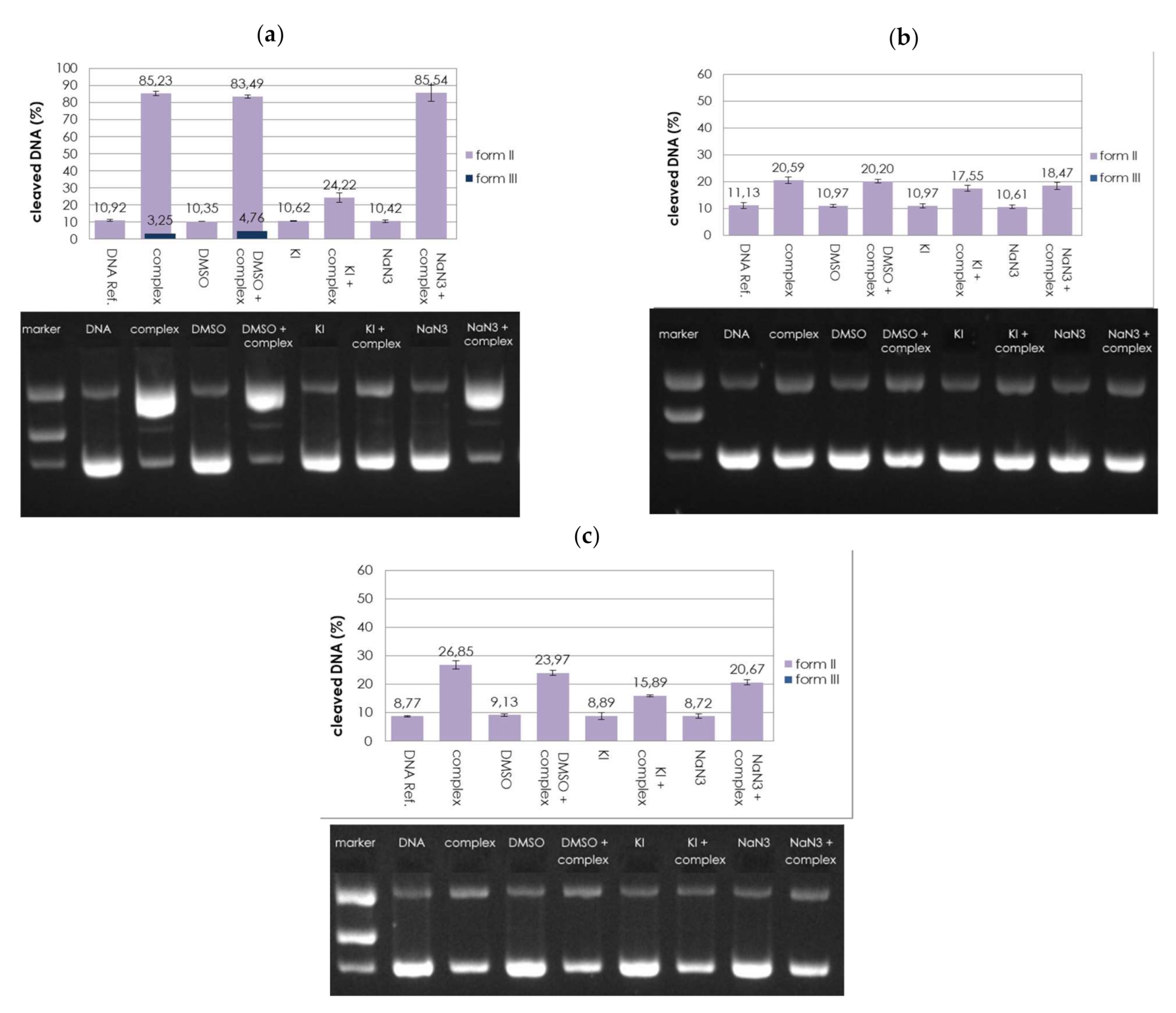 Inorganics 09 00012 g007 Inorganics 09 00012 g007