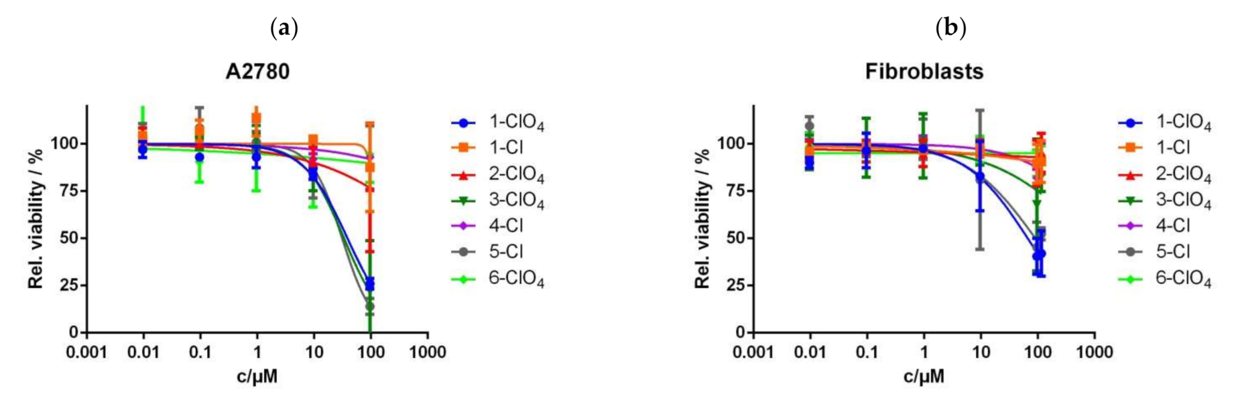Inorganics 09 00012 g008 Inorganics 09 00012 g008