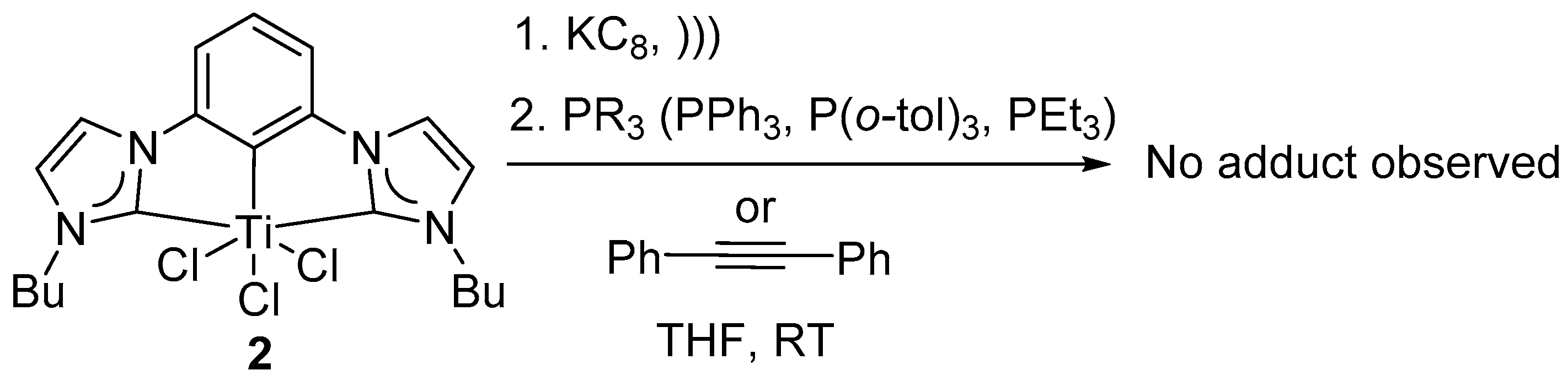 Inorganics 09 00015 sch002