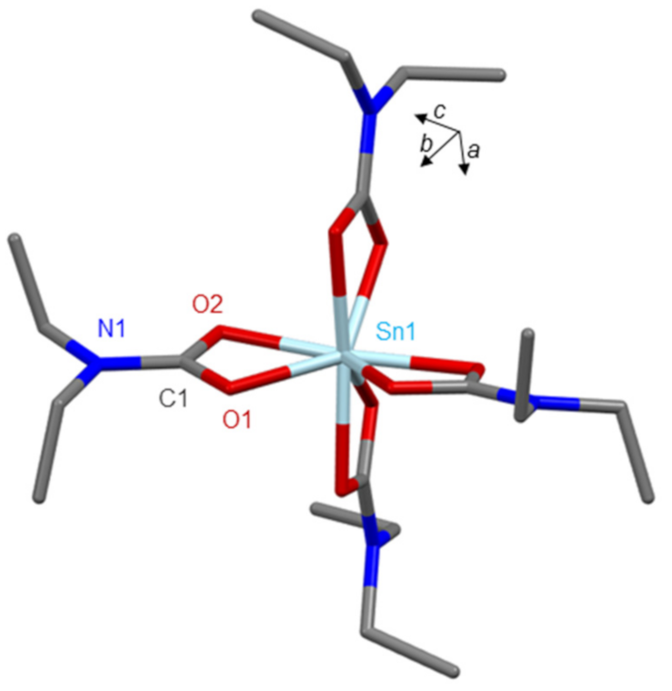 Inorganics 09 00018 g002 Inorganics 09 00018 g002