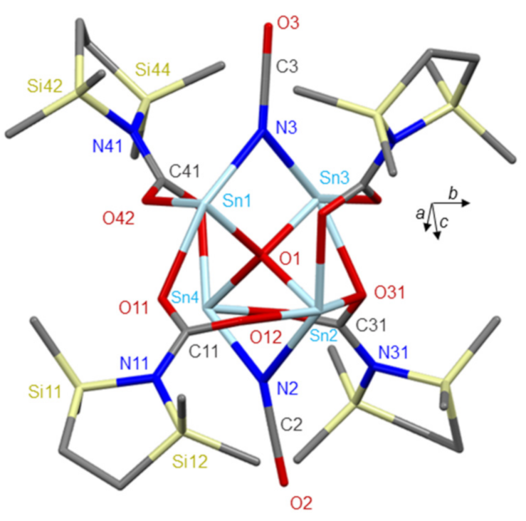 Inorganics 09 00018 g003 Inorganics 09 00018 g003