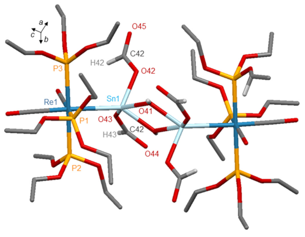 Inorganics 09 00018 g012 Inorganics 09 00018 g012