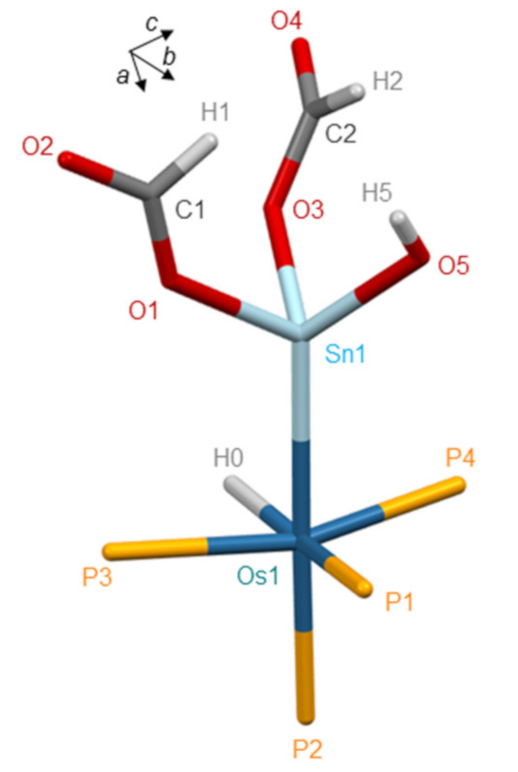 Inorganics 09 00018 g014 Inorganics 09 00018 g014
