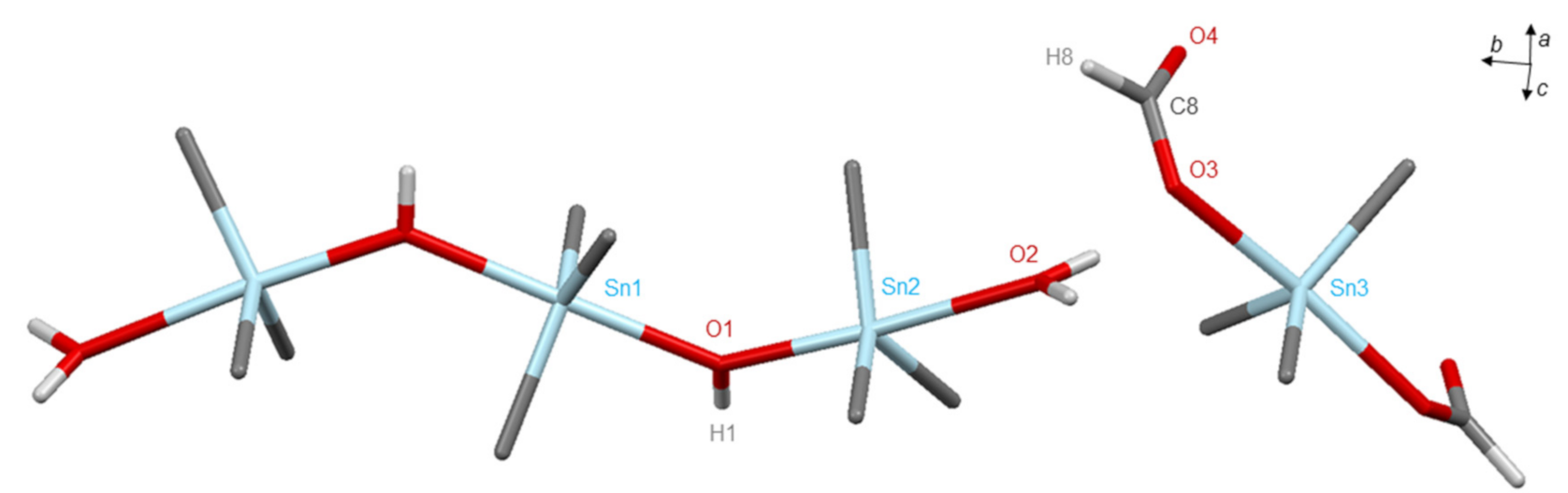 Inorganics 09 00018 g015 Inorganics 09 00018 g015