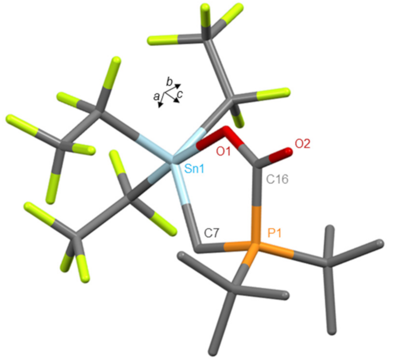 Inorganics 09 00018 g018 Inorganics 09 00018 g018