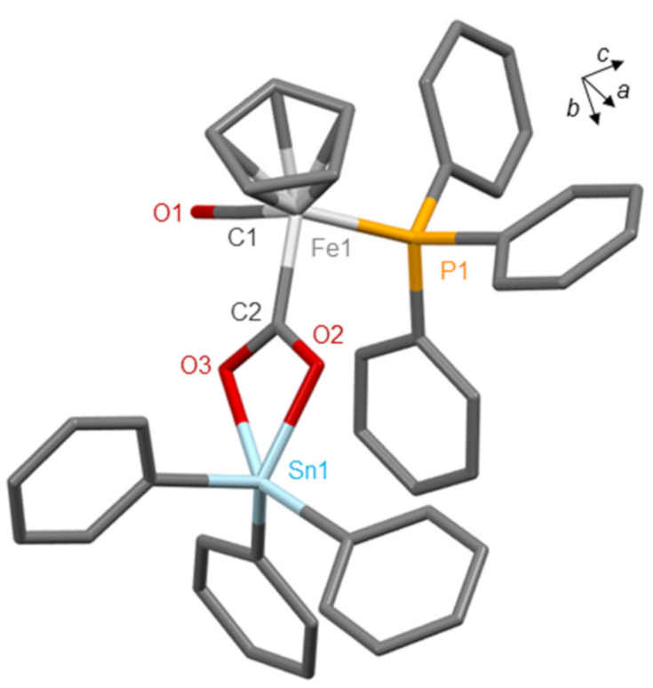 Inorganics 09 00018 g020 Inorganics 09 00018 g020
