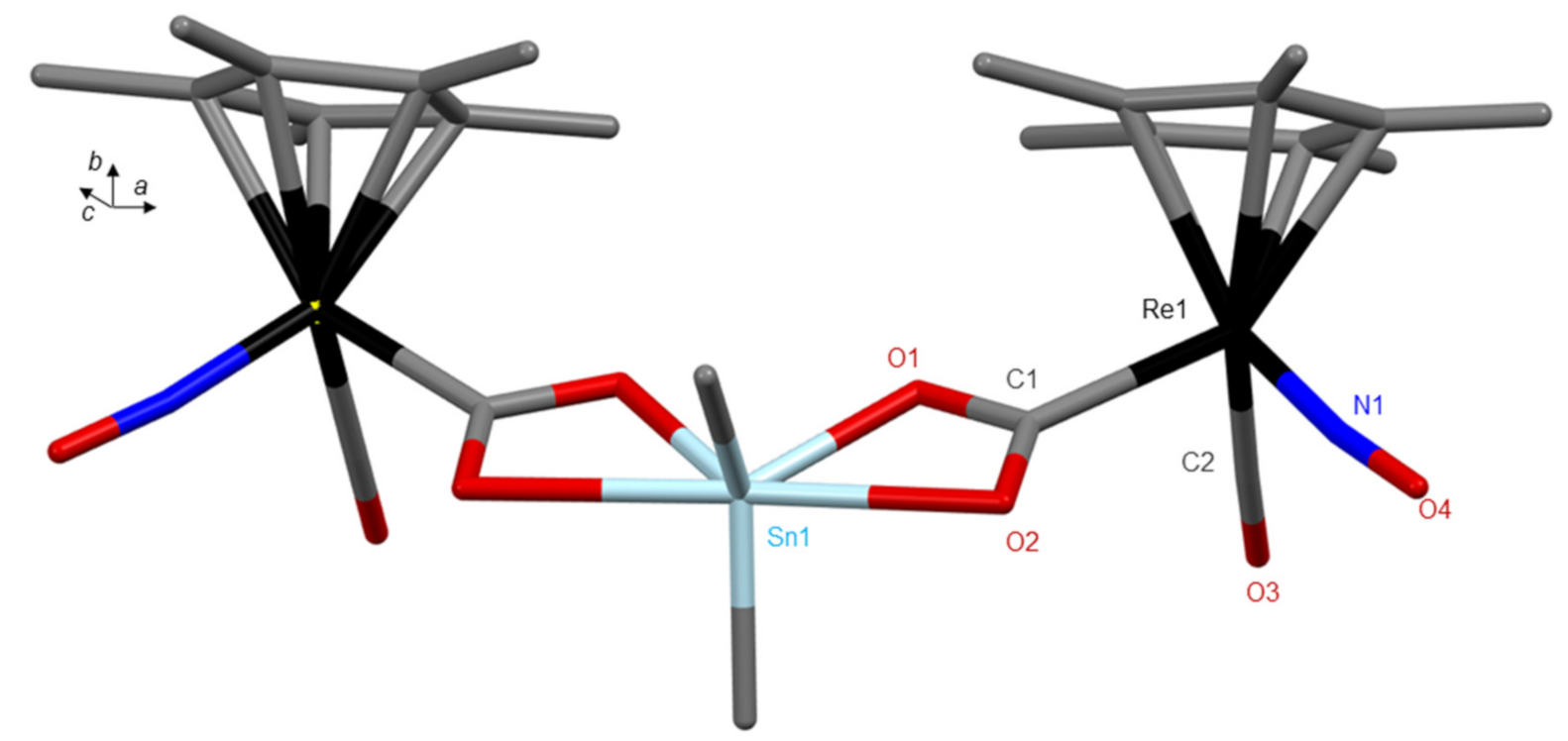 Inorganics 09 00018 g024 Inorganics 09 00018 g024