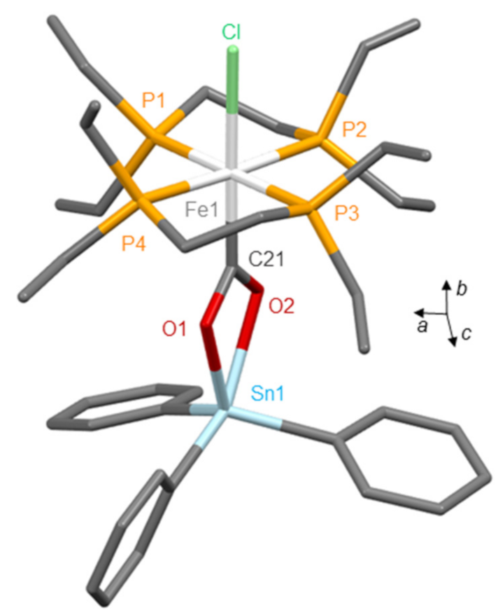 Inorganics 09 00018 g025 Inorganics 09 00018 g025
