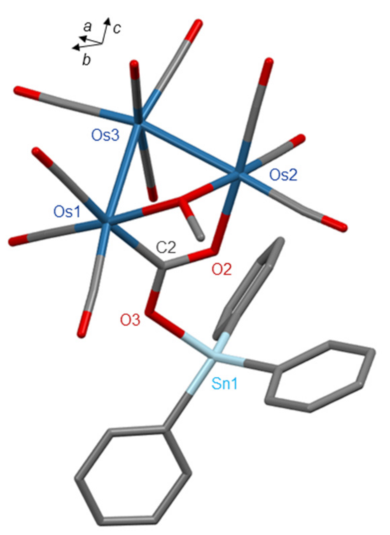 Inorganics 09 00018 g026 Inorganics 09 00018 g026