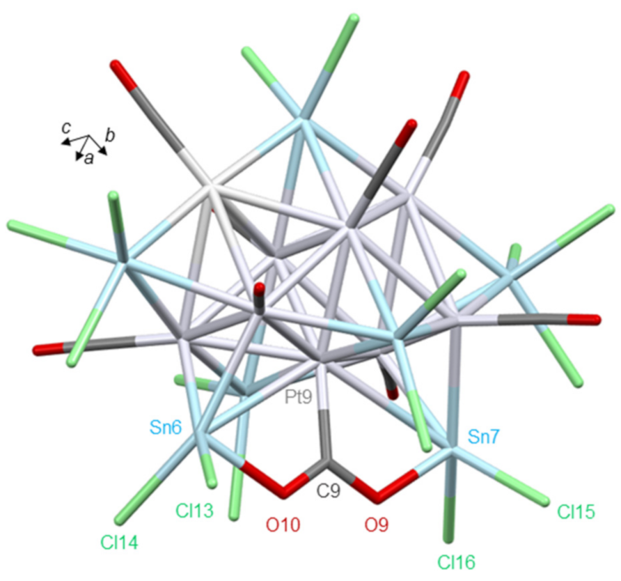 Inorganics 09 00018 g027 Inorganics 09 00018 g027