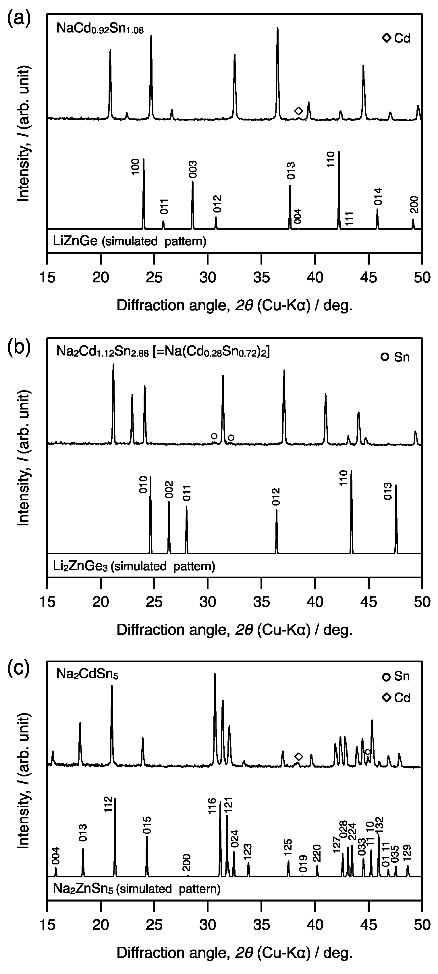 Inorganics 09 00019 g001