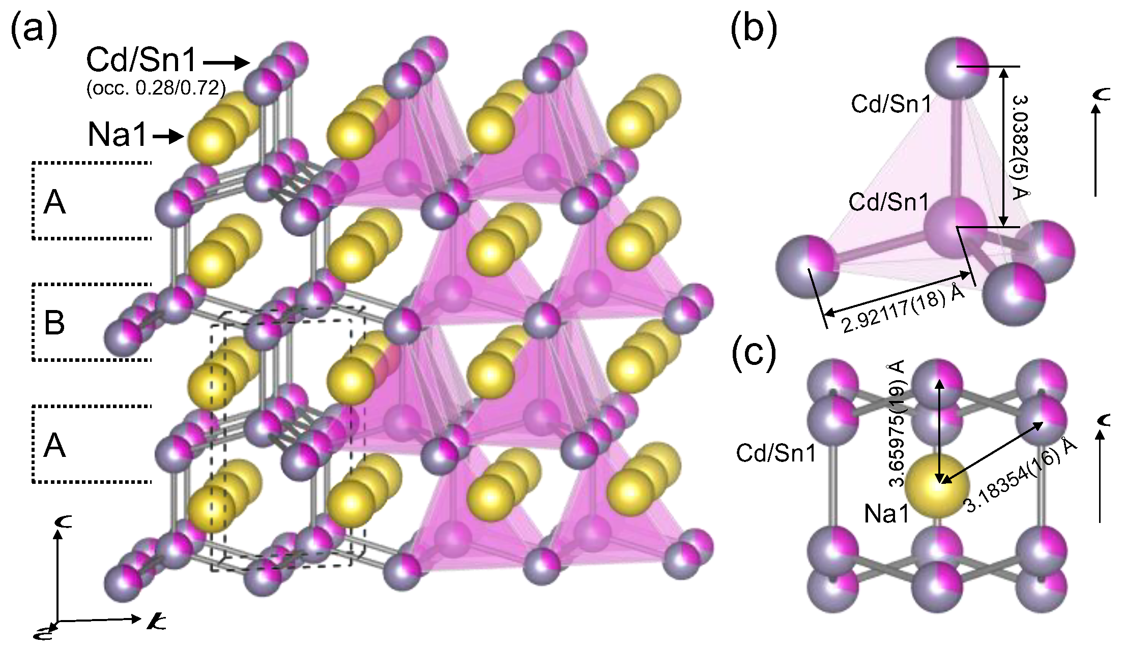 Inorganics 09 00019 g003