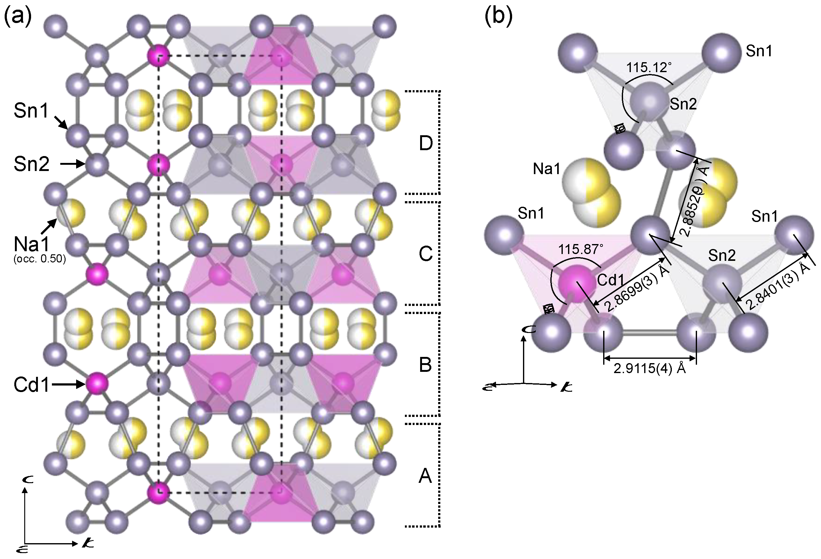 Inorganics 09 00019 g004