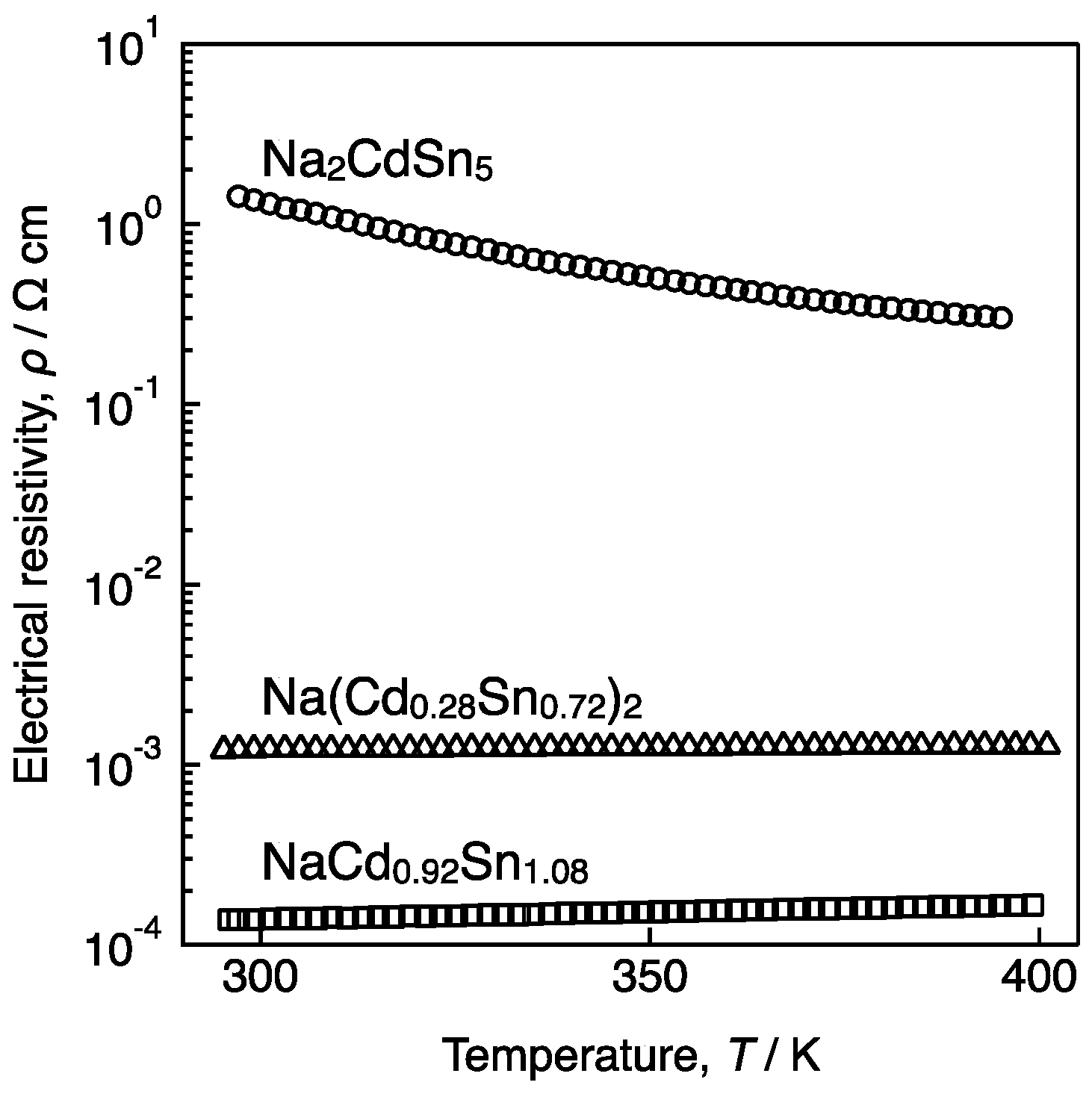 Inorganics 09 00019 g005