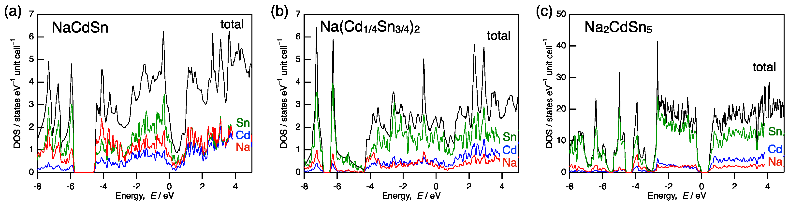 Inorganics 09 00019 g006