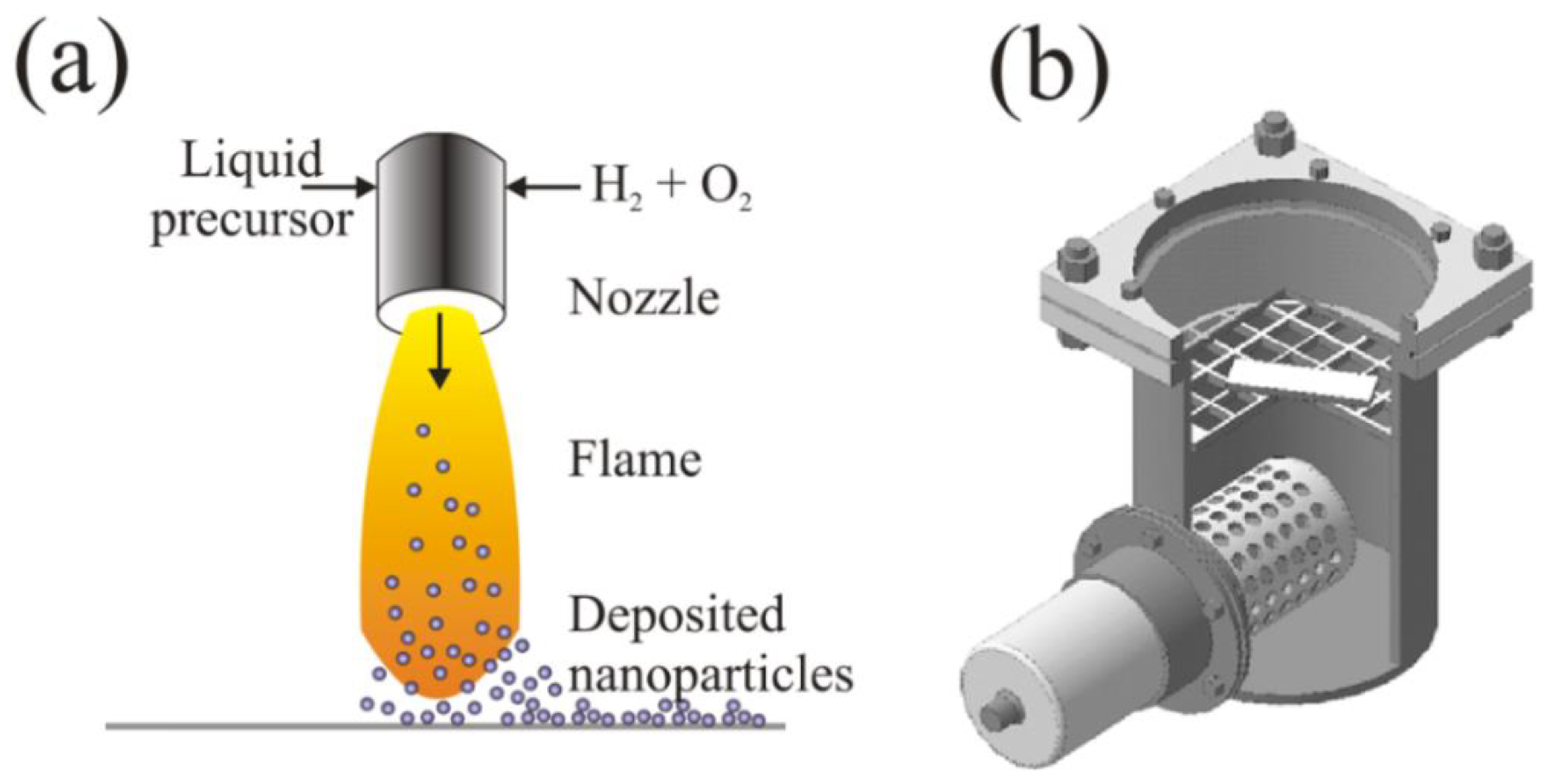 Inorganics 09 00021 g007 Inorganics 09 00021 g007
