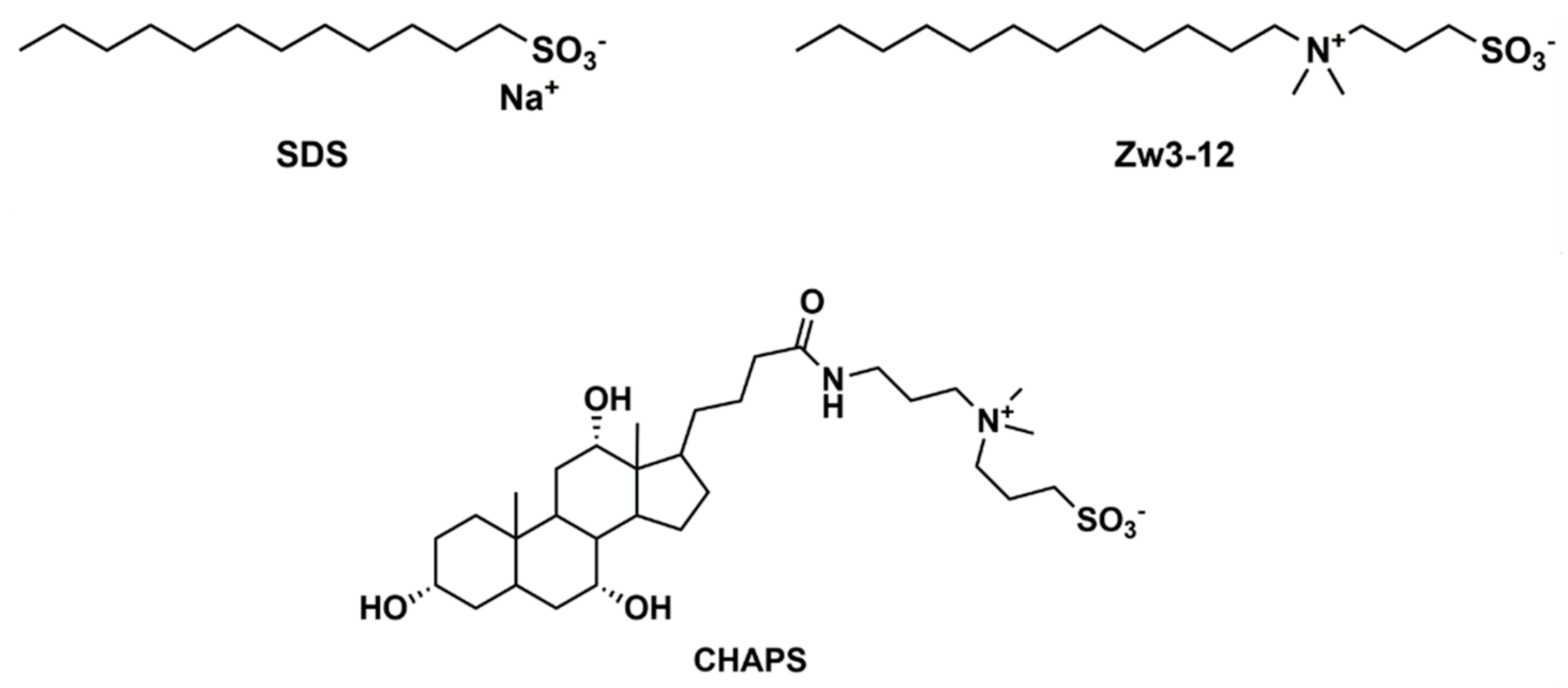 Inorganics 09 00022 g002 Inorganics 09 00022 g002