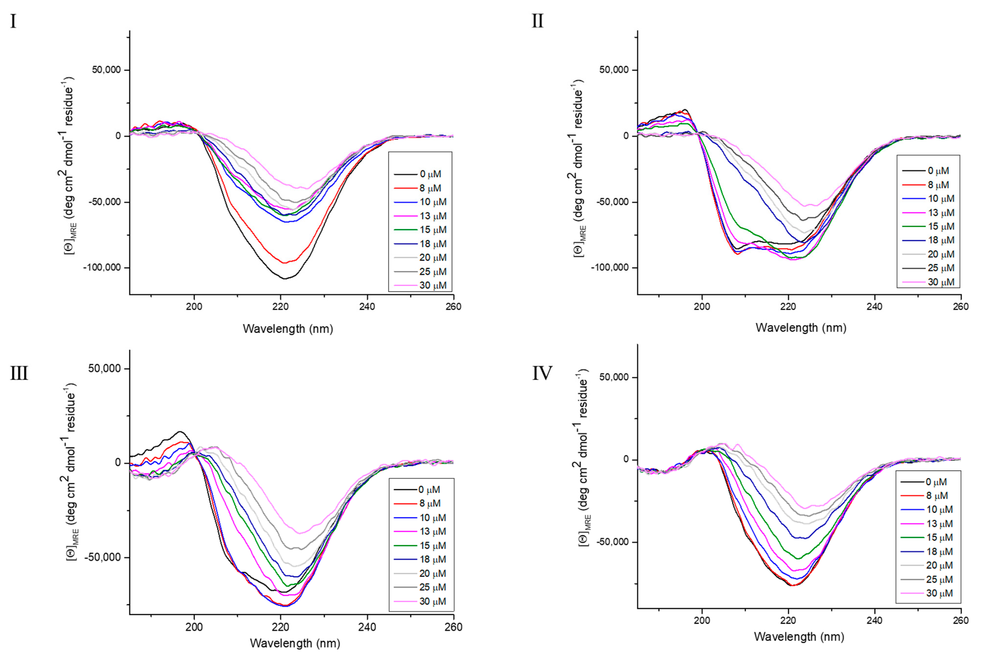 Inorganics 09 00022 g007 Inorganics 09 00022 g007