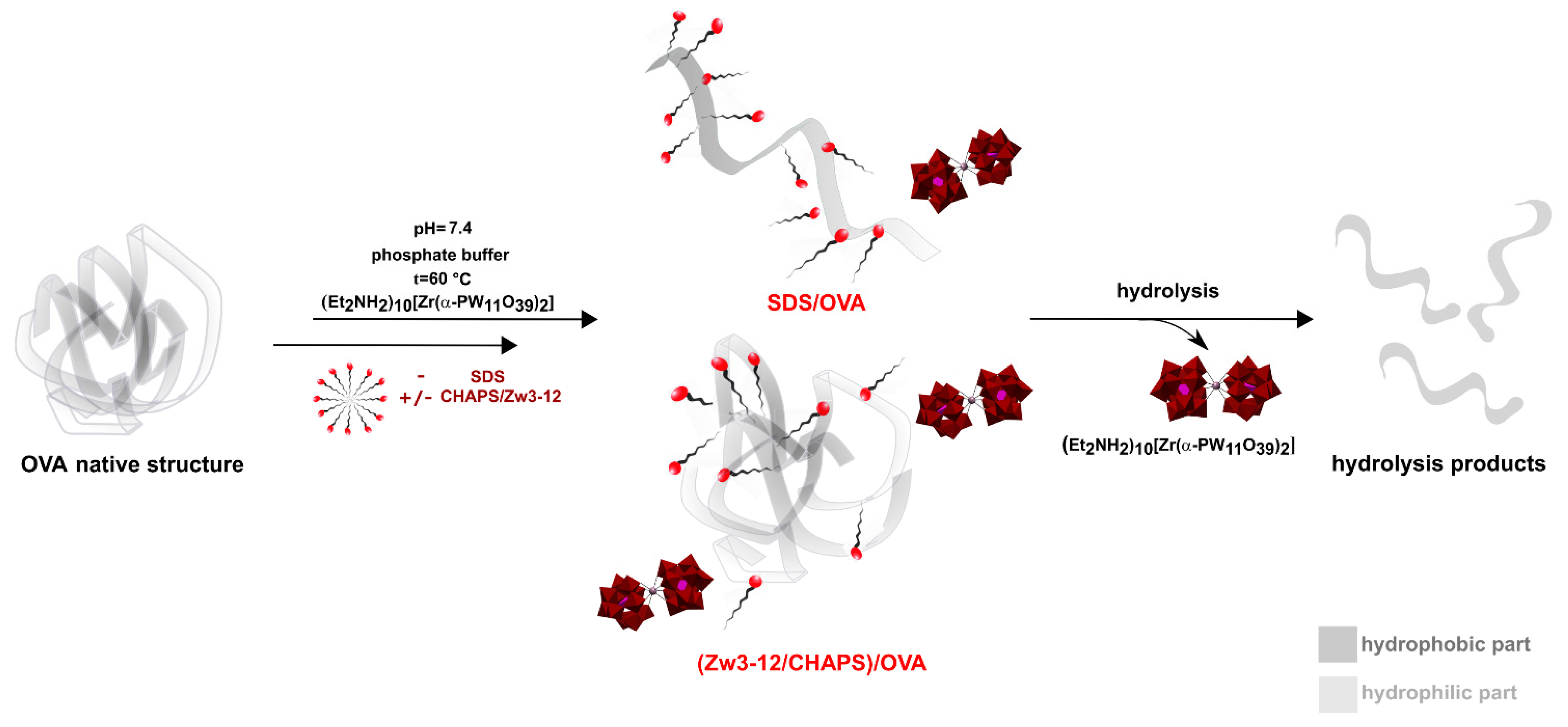 Inorganics 09 00022 g008 Inorganics 09 00022 g008