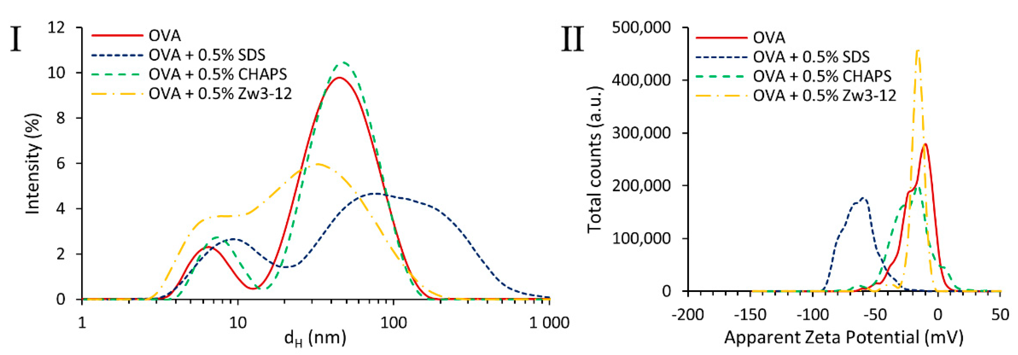 Inorganics 09 00022 g009 Inorganics 09 00022 g009