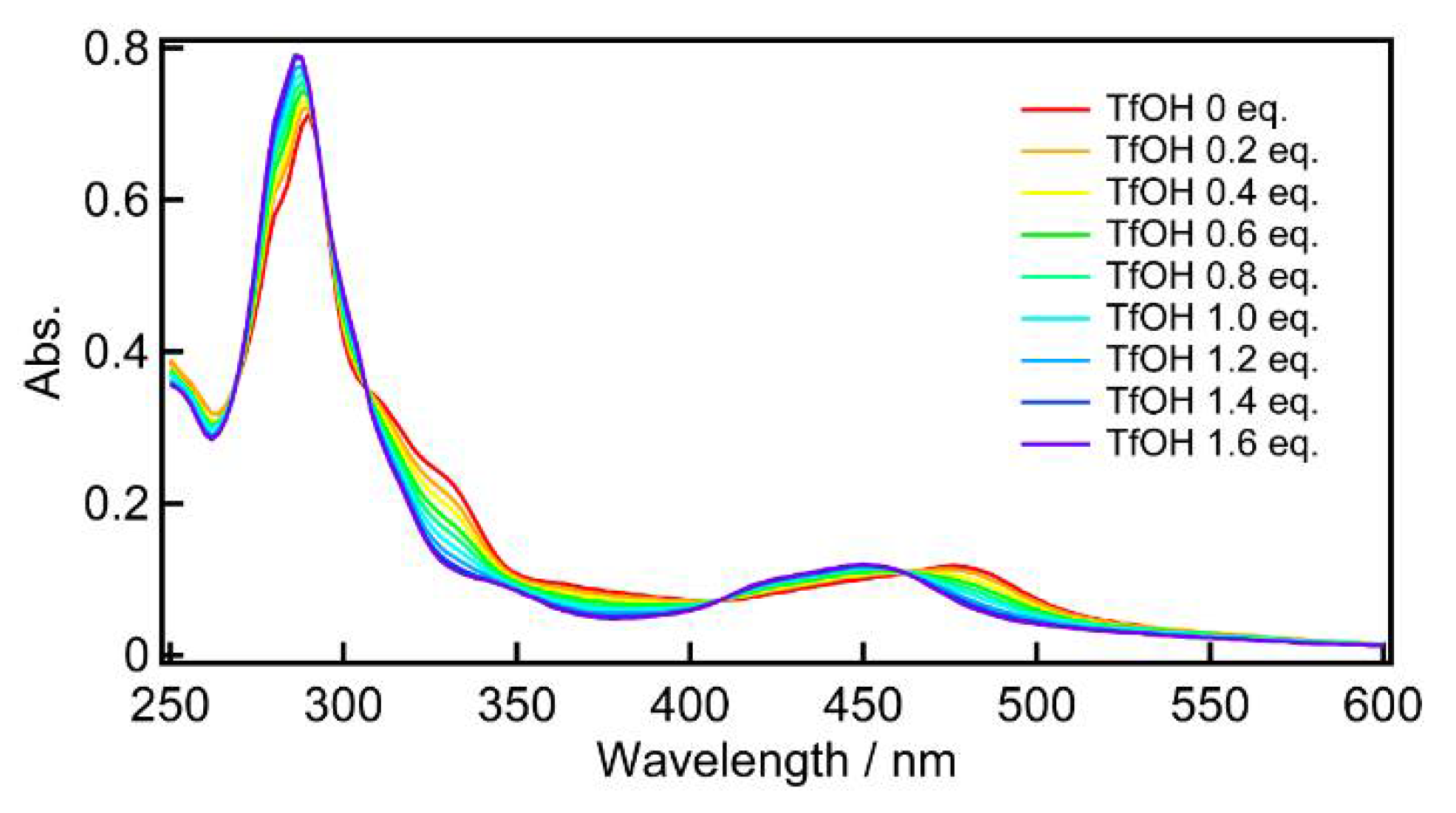 Inorganics 09 00024 g004