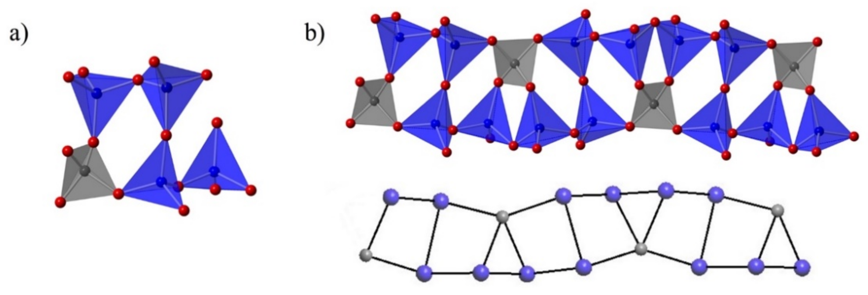Inorganics 09 00025 g002