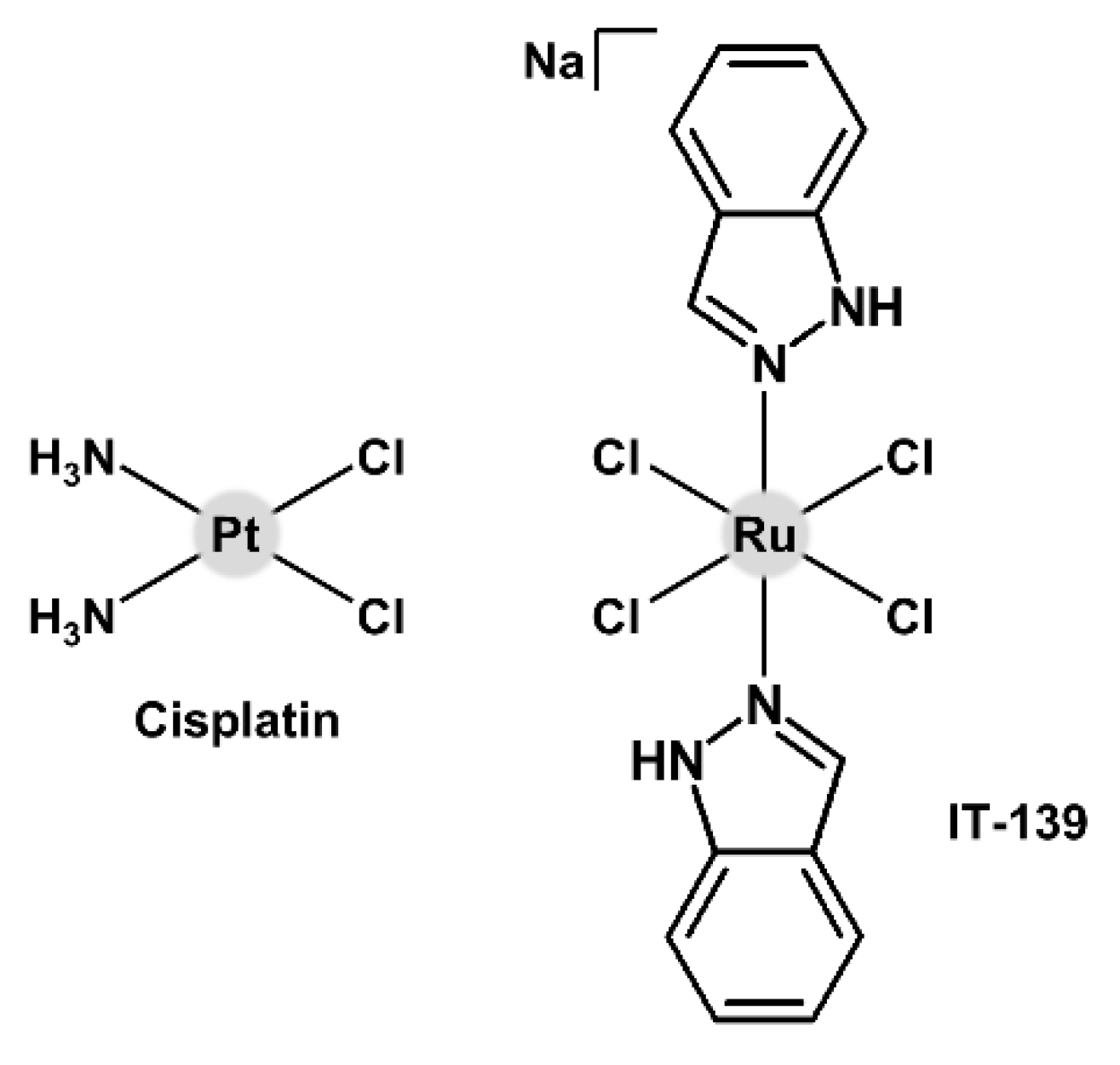 Inorganics 09 00026 g001 Inorganics 09 00026 g001