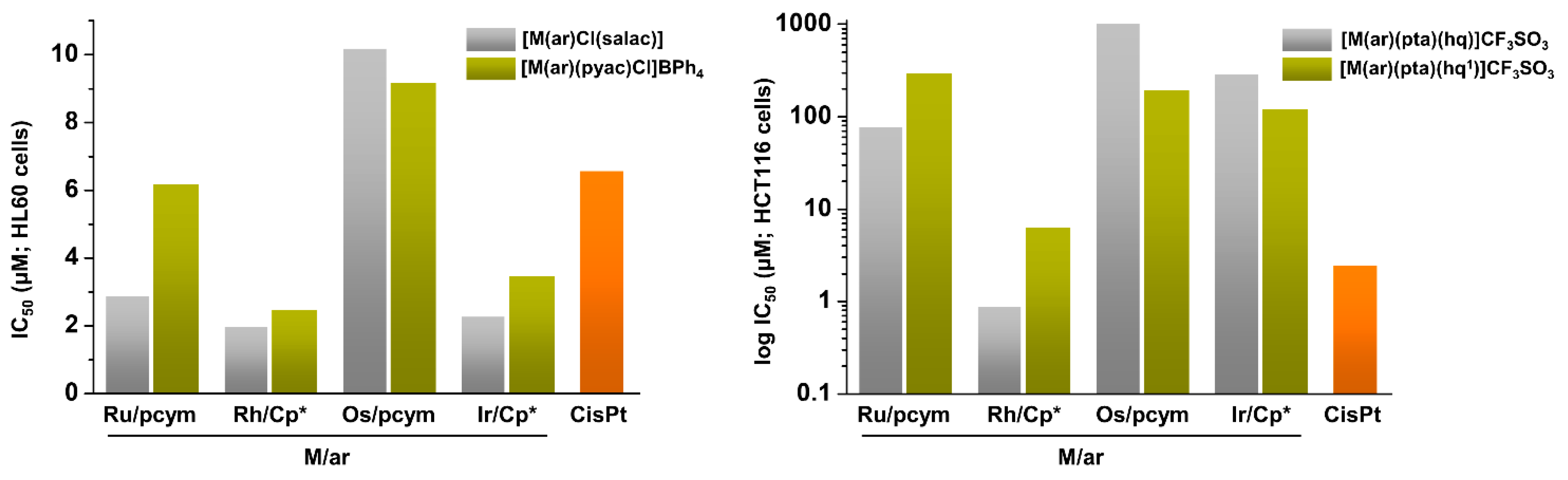 Inorganics 09 00026 g011 Inorganics 09 00026 g011