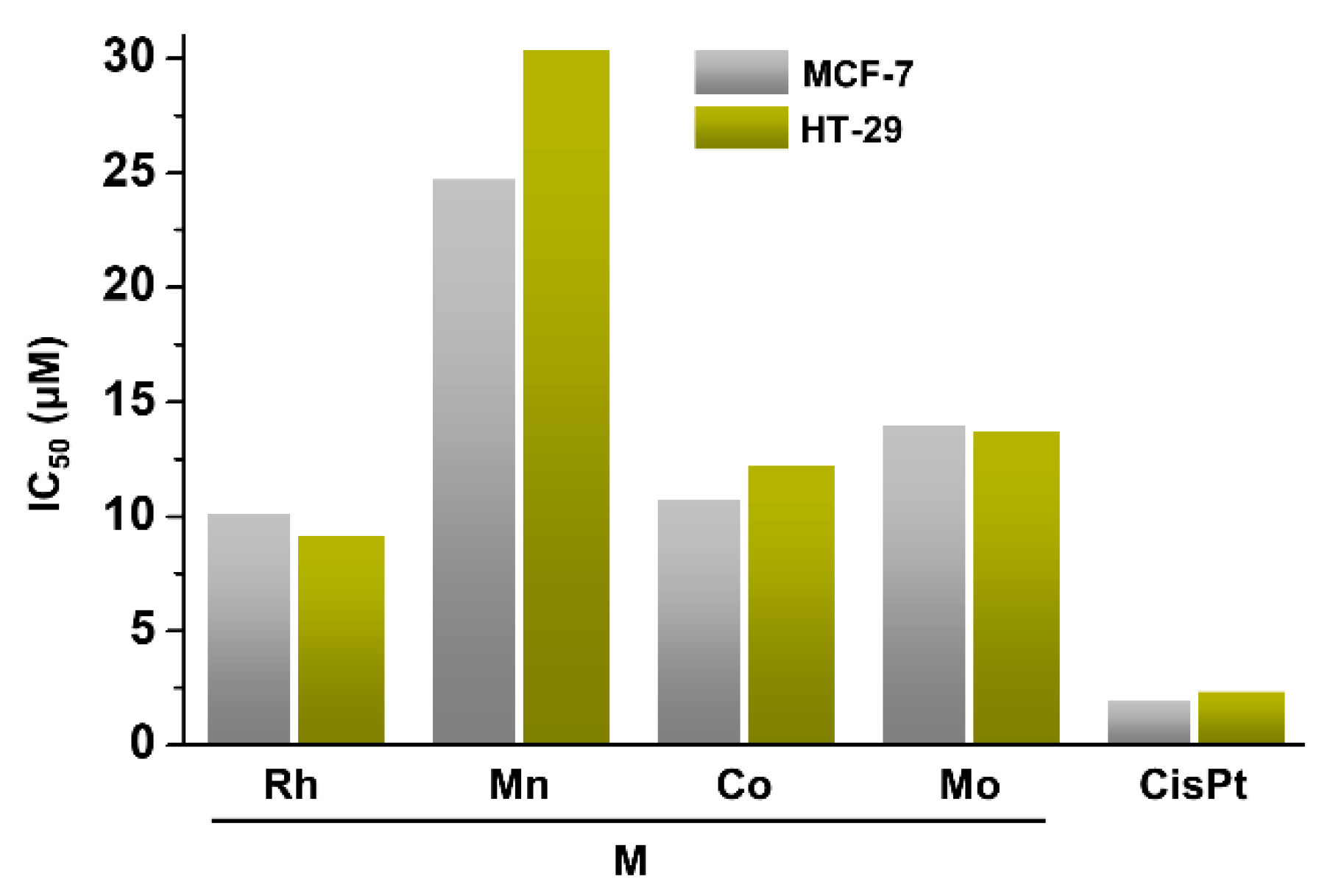 Inorganics 09 00026 g012 Inorganics 09 00026 g012