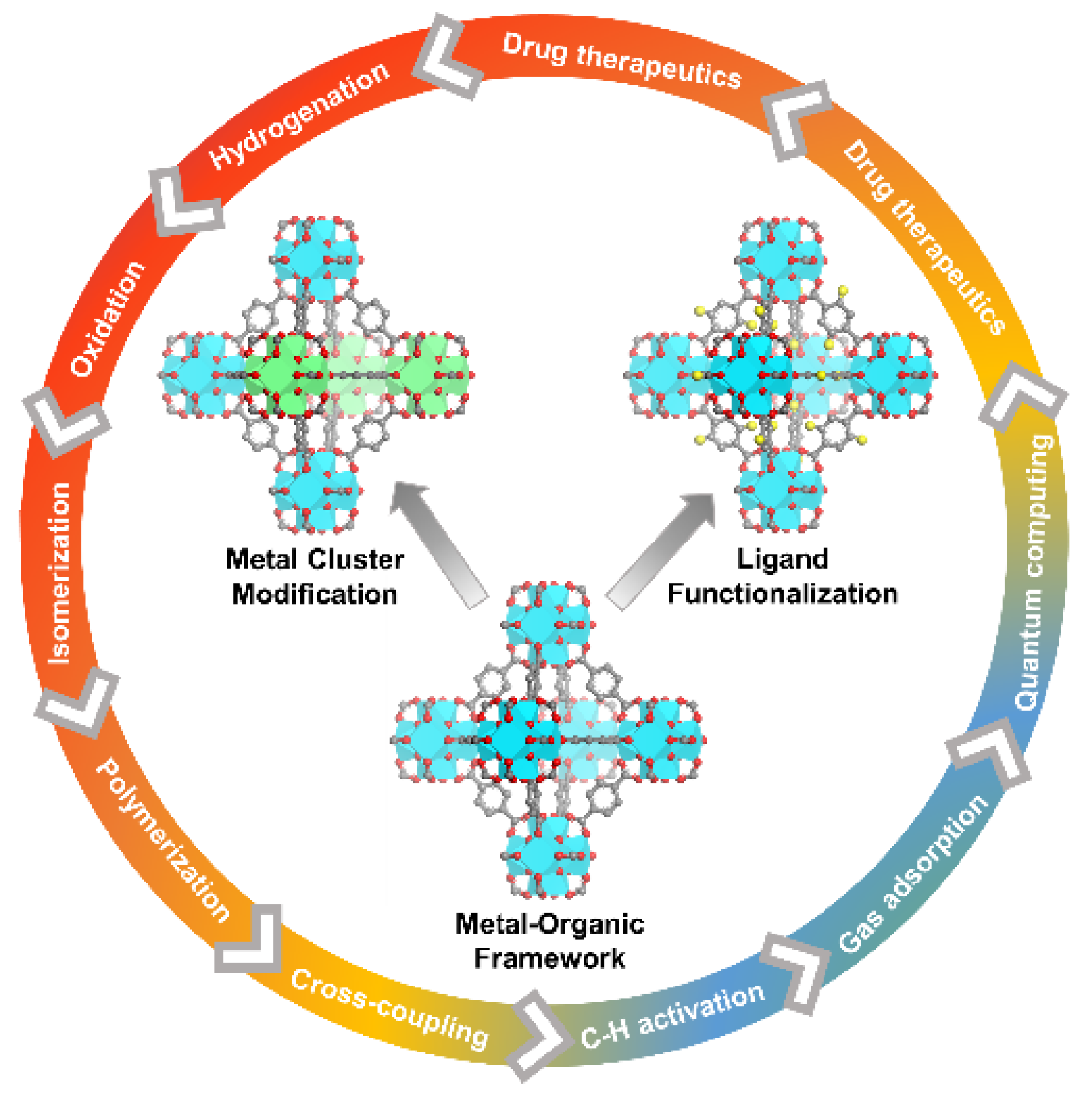 Inorganics 09 00027 g001 Inorganics 09 00027 g001