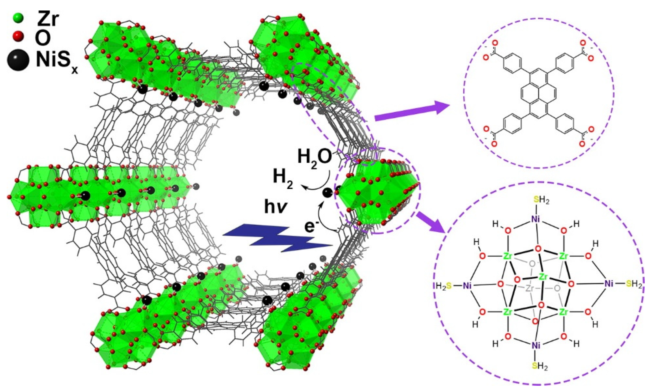 Inorganics 09 00027 g005 Inorganics 09 00027 g005