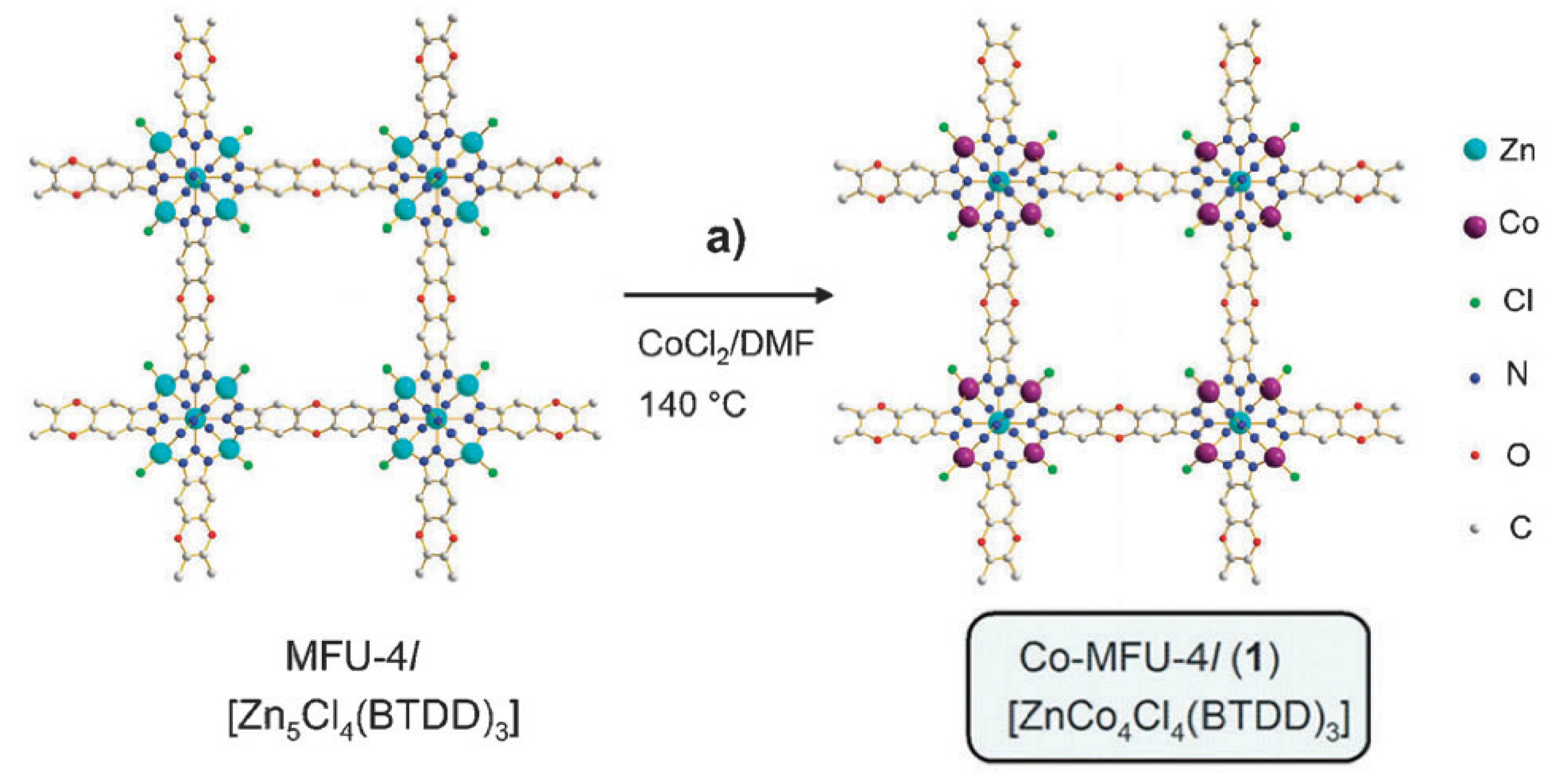 Inorganics 09 00027 g006 Inorganics 09 00027 g006