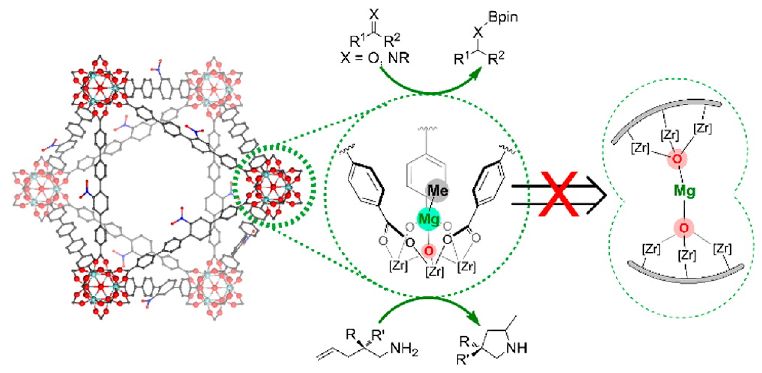 Inorganics 09 00027 g008 Inorganics 09 00027 g008