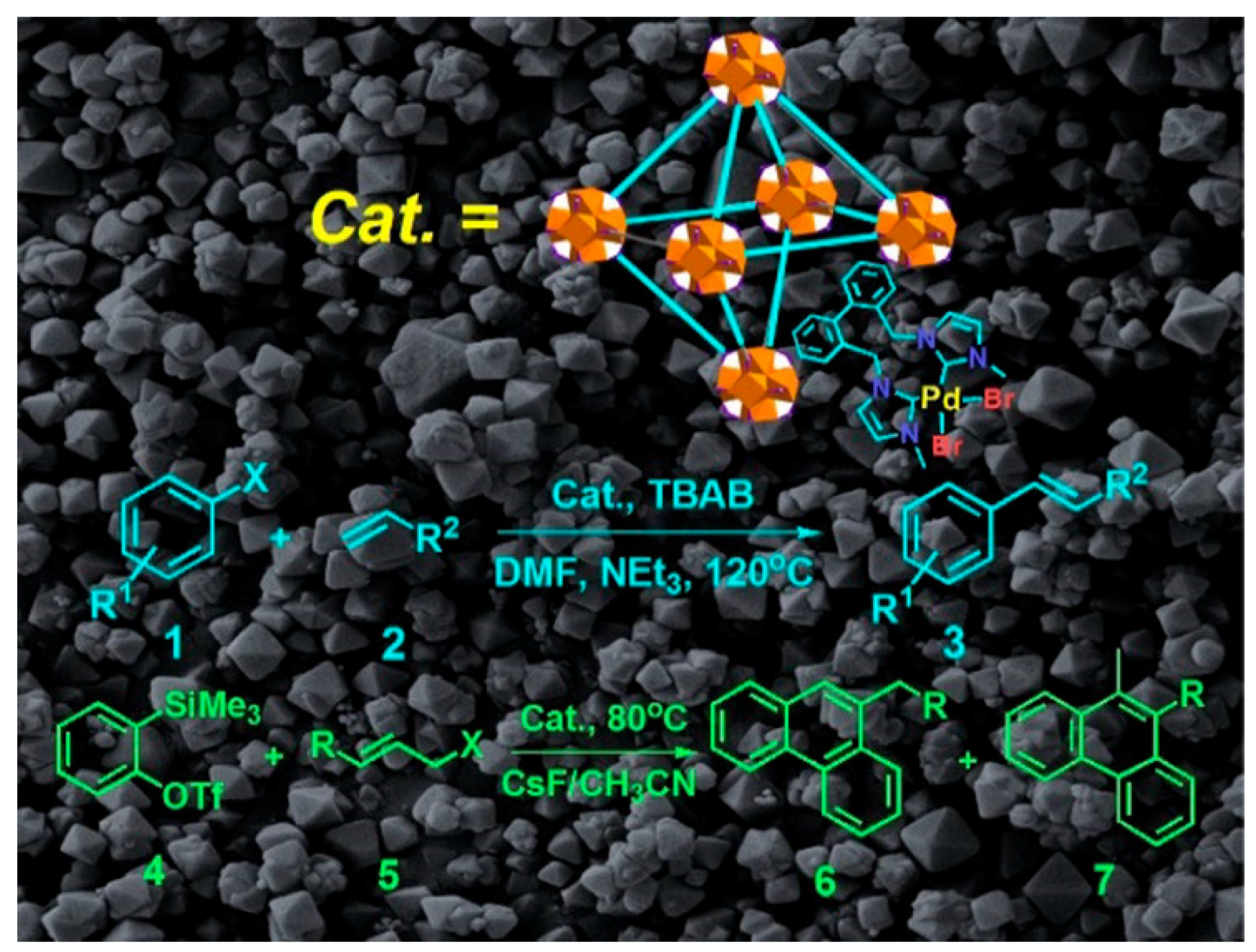 Inorganics 09 00027 g009 Inorganics 09 00027 g009