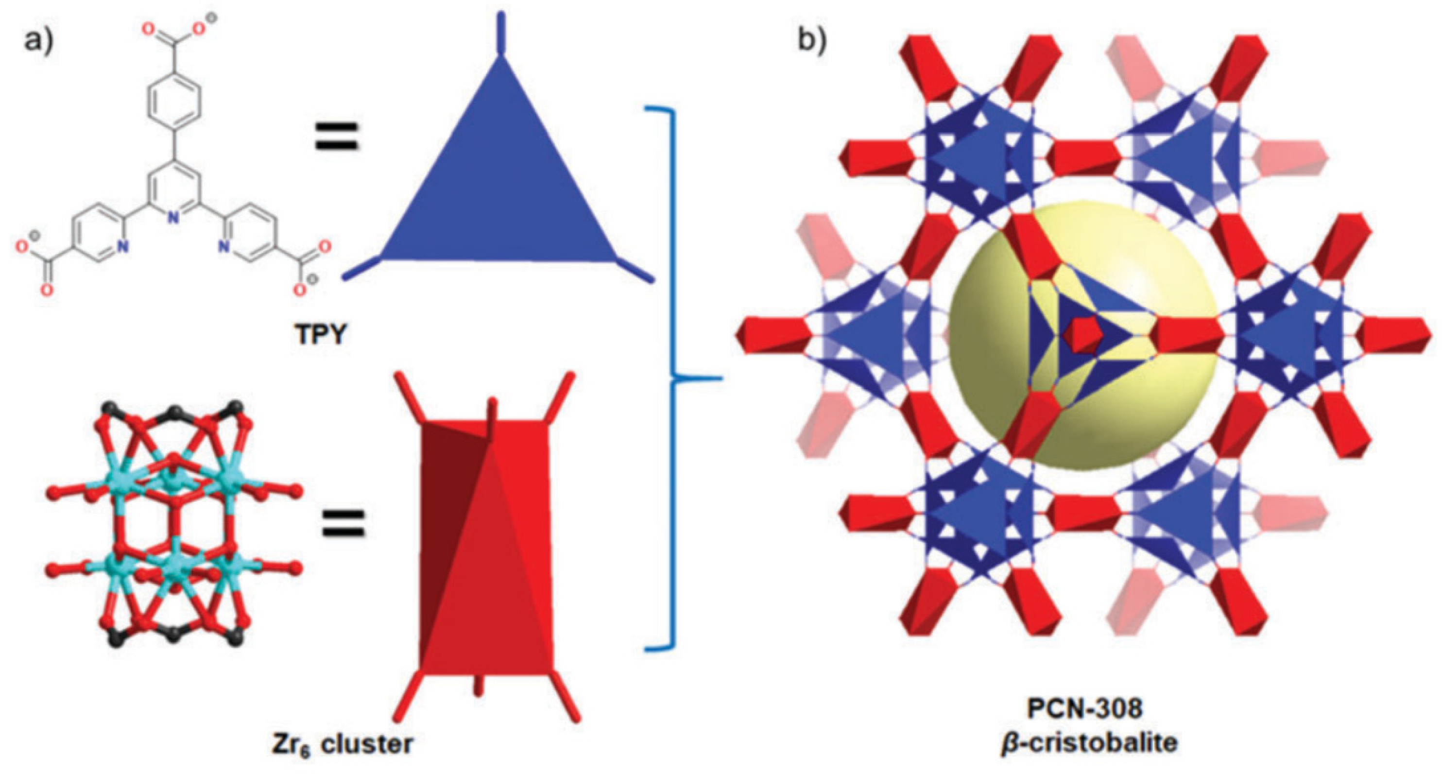 Inorganics 09 00027 g010 Inorganics 09 00027 g010