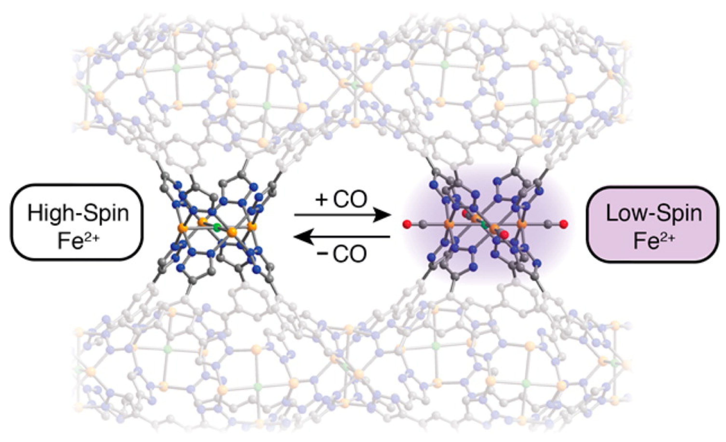 Inorganics 09 00027 g011 Inorganics 09 00027 g011