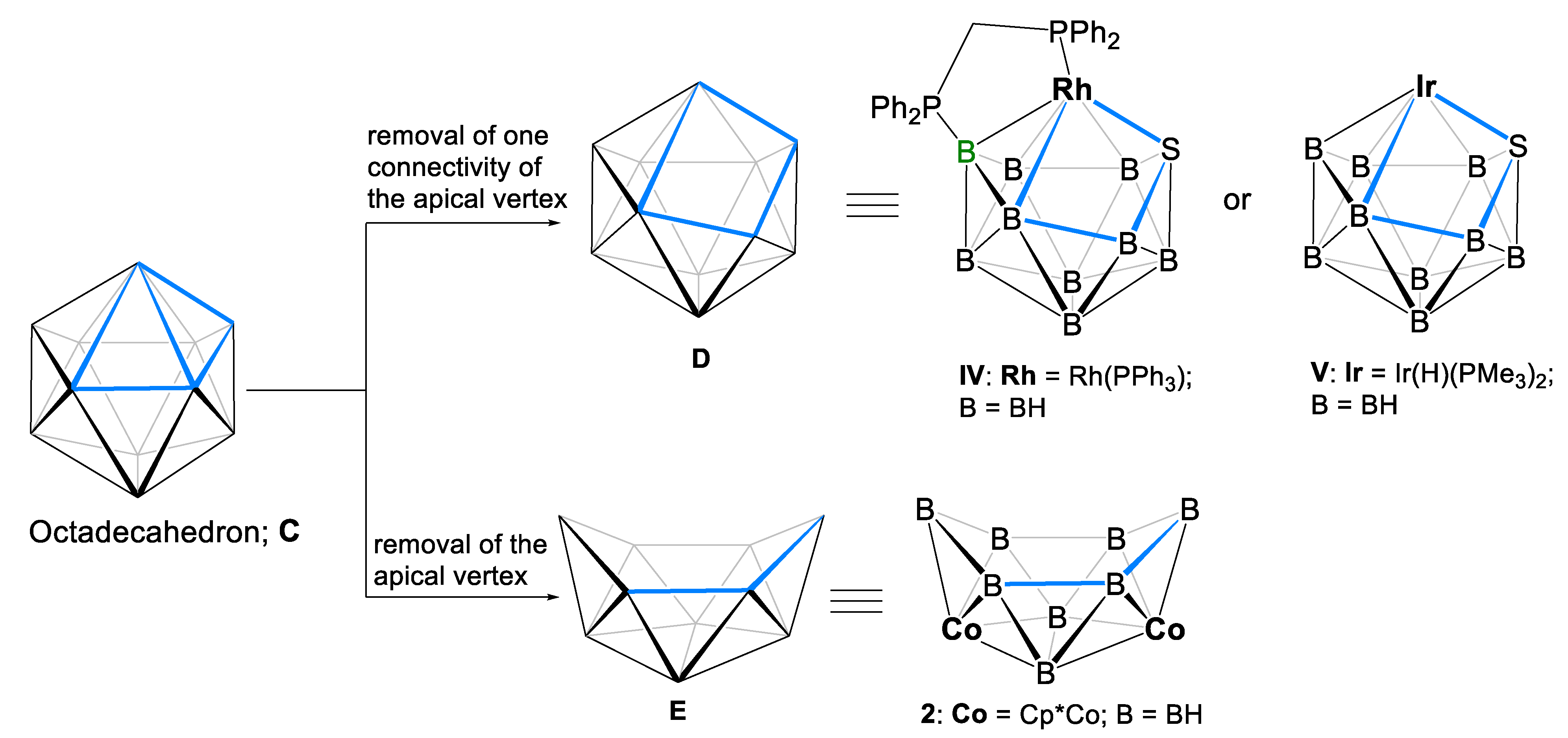 Inorganics 09 00028 g003 Inorganics 09 00028 g003