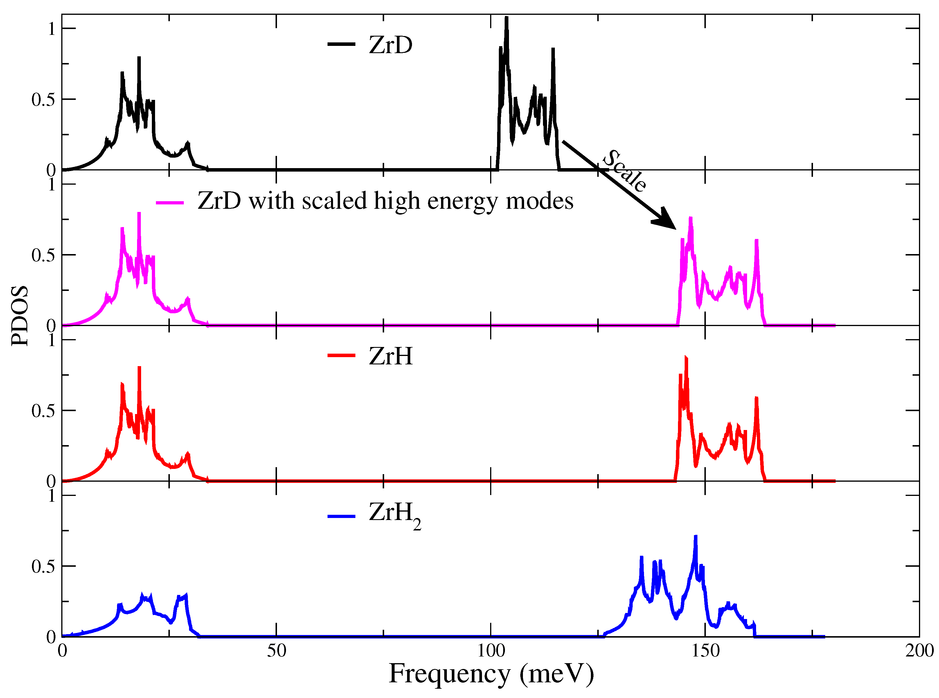 Inorganics 09 00029 g004 Inorganics 09 00029 g004