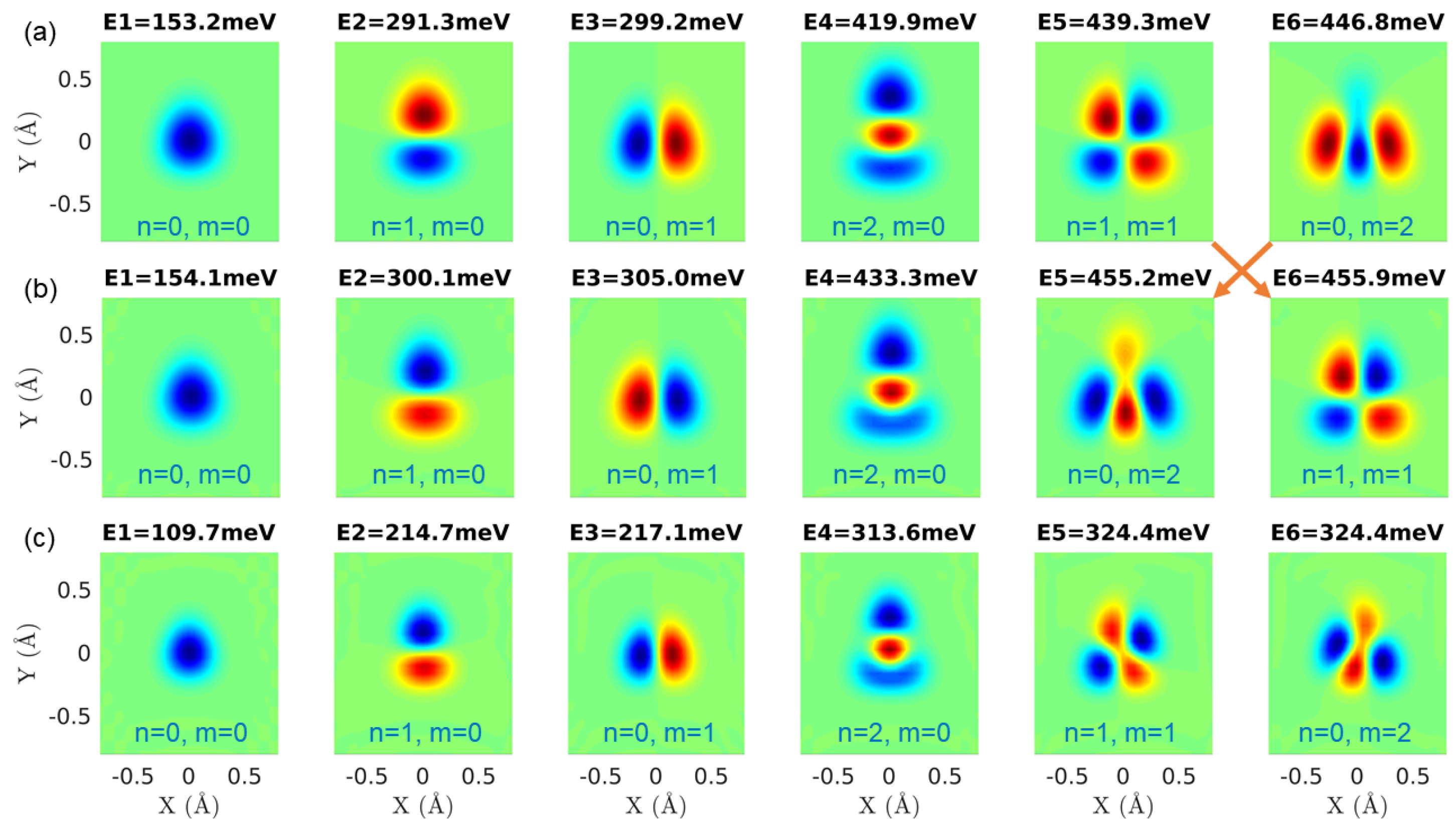 Inorganics 09 00029 g006 Inorganics 09 00029 g006