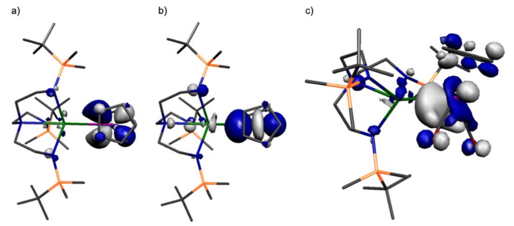 Inorganics 09 00030 g002