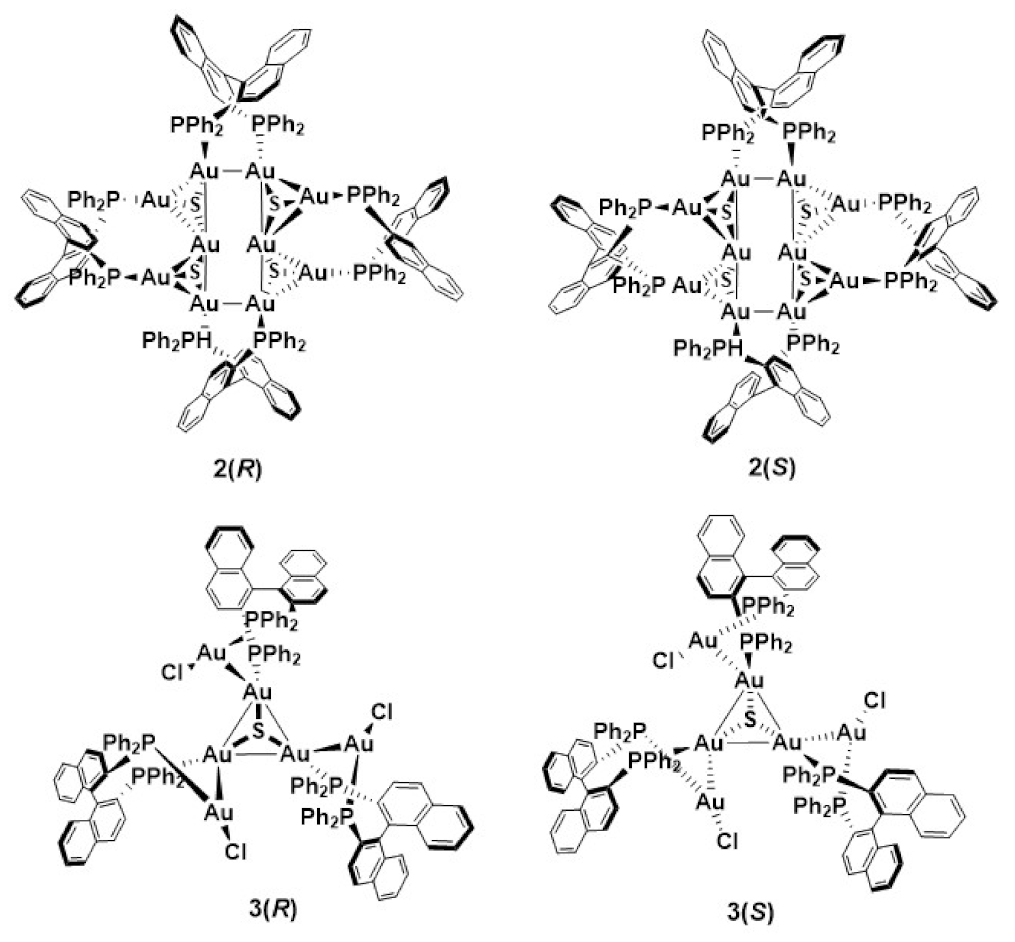Inorganics 09 00032 g002
