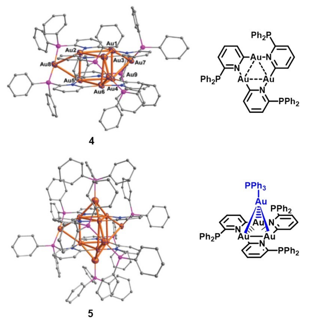 Inorganics 09 00032 g003