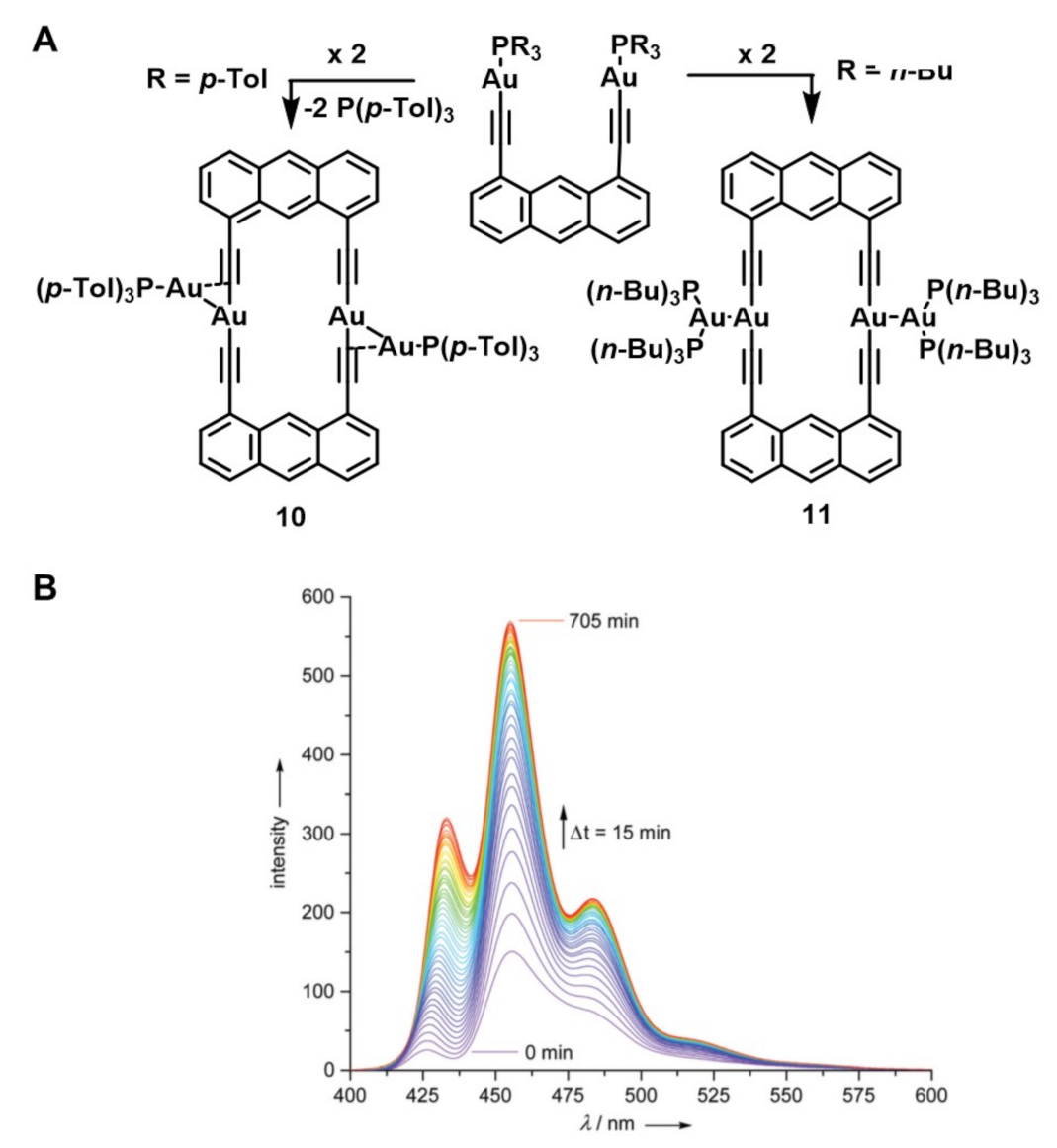 Inorganics 09 00032 g007