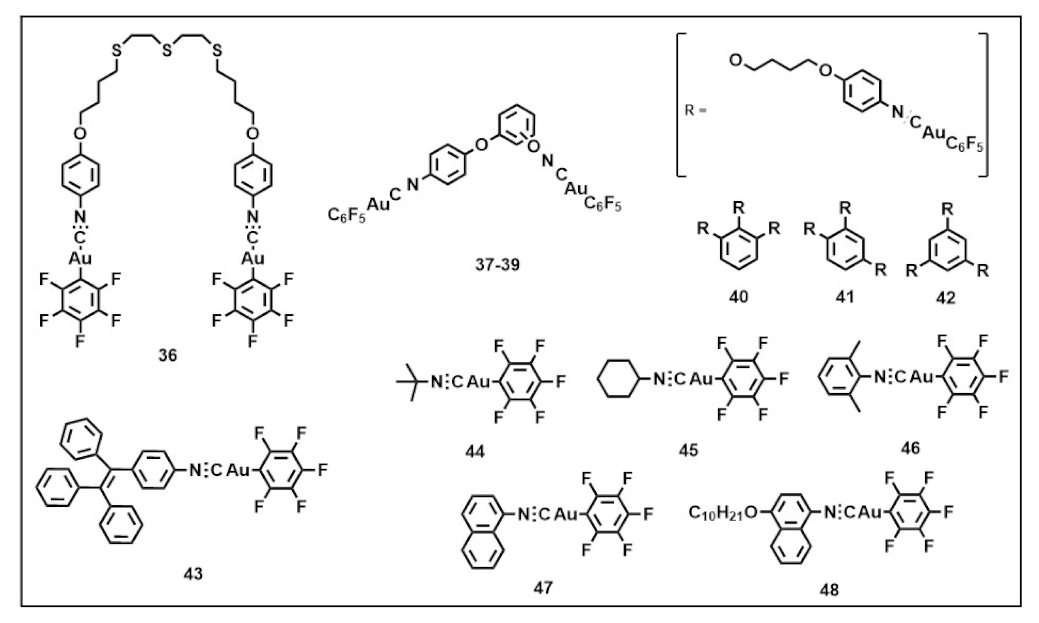 Inorganics 09 00032 g016