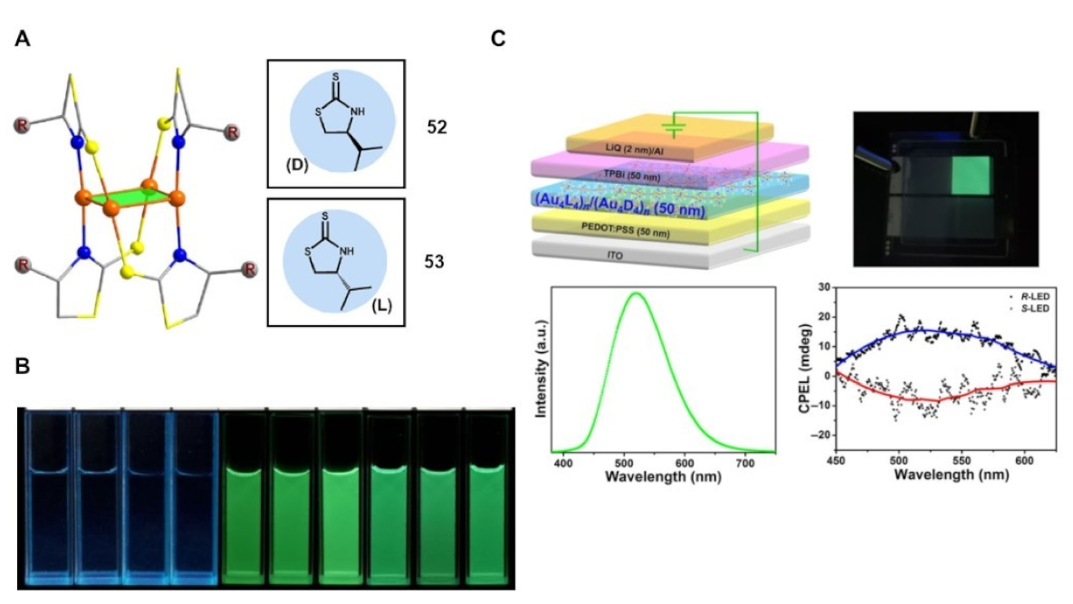 Inorganics 09 00032 g021