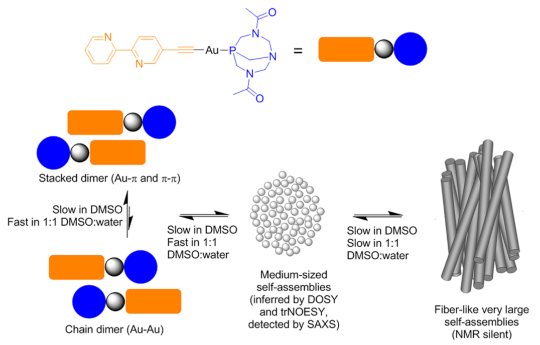 Inorganics 09 00032 g026