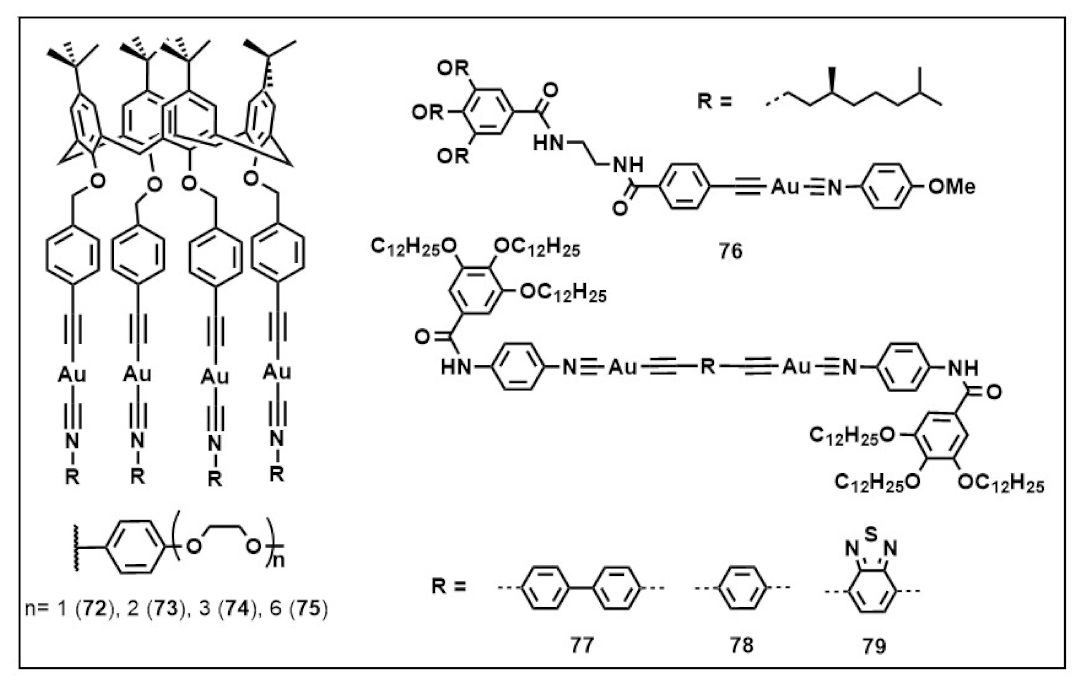 Inorganics 09 00032 g027