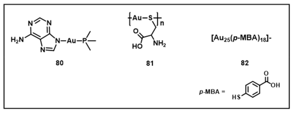 Inorganics 09 00032 g031