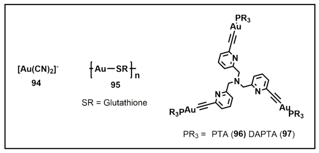 Inorganics 09 00032 g039